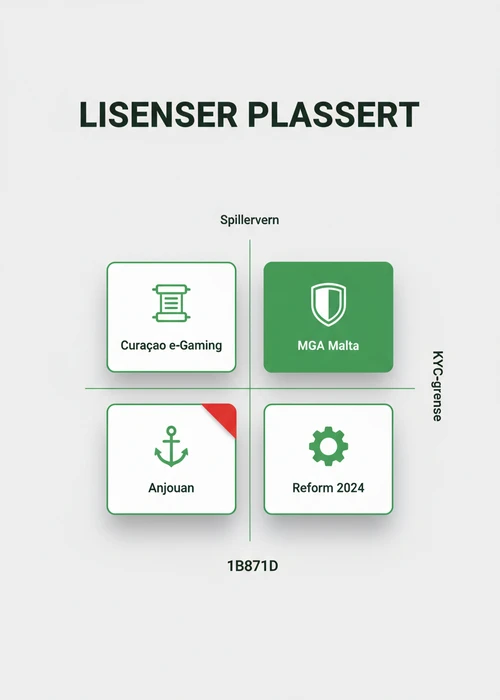 Oversikt over digitale betalingsmetoder for trygge nettcasinoer i Norge