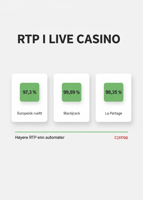Live casino dealer smiler bak et blackjack-bord med kort og sjetonger